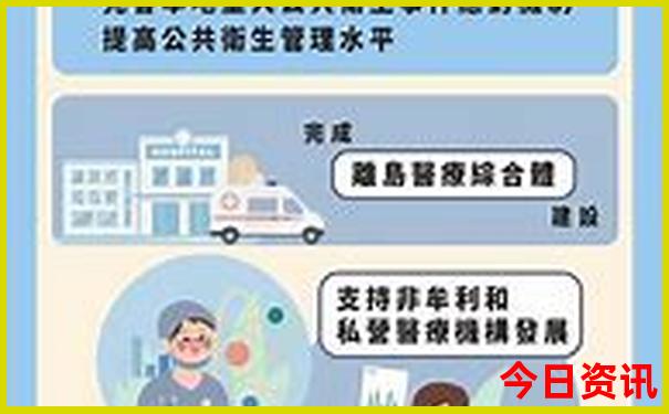 去贵州的旅行攻略